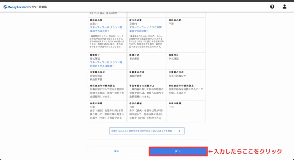 マネーフォワードクラウド開業の登録⑩